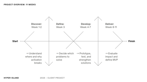 Skärmavbild 2026-03-24 kl. 18.31.12 1