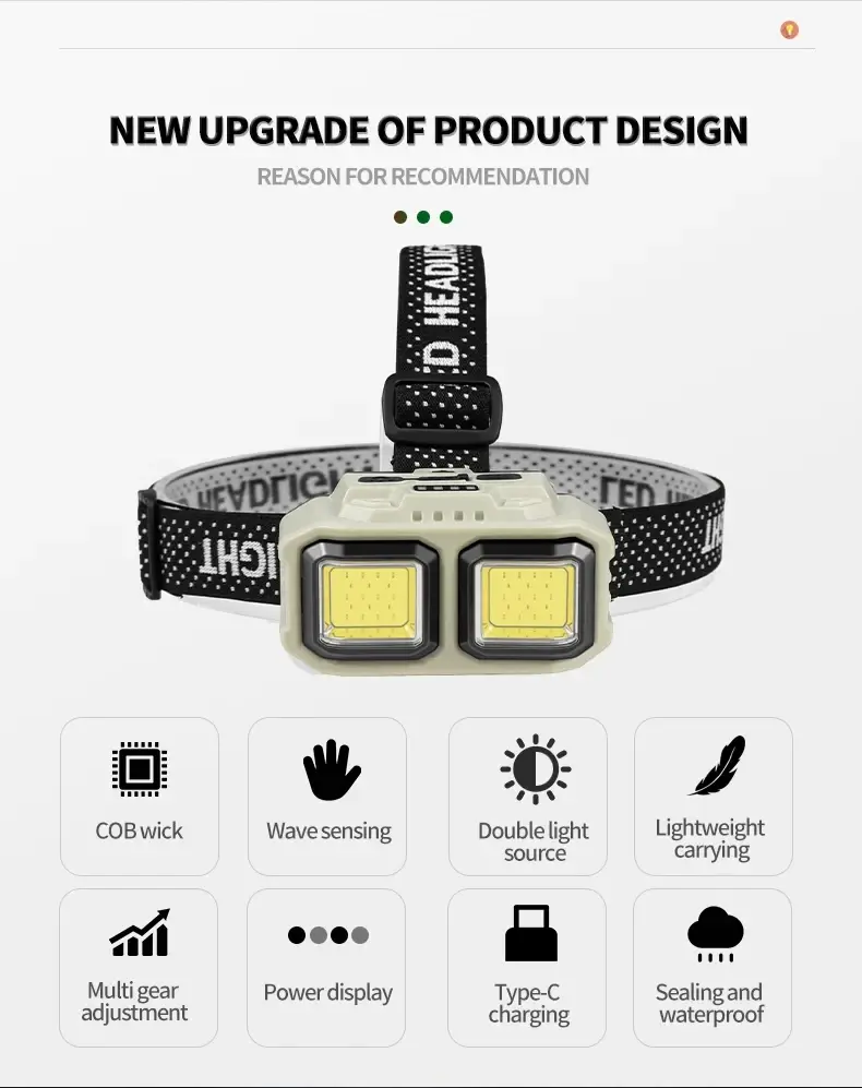 Thumbnail: Rechargeable LED Head Torch
