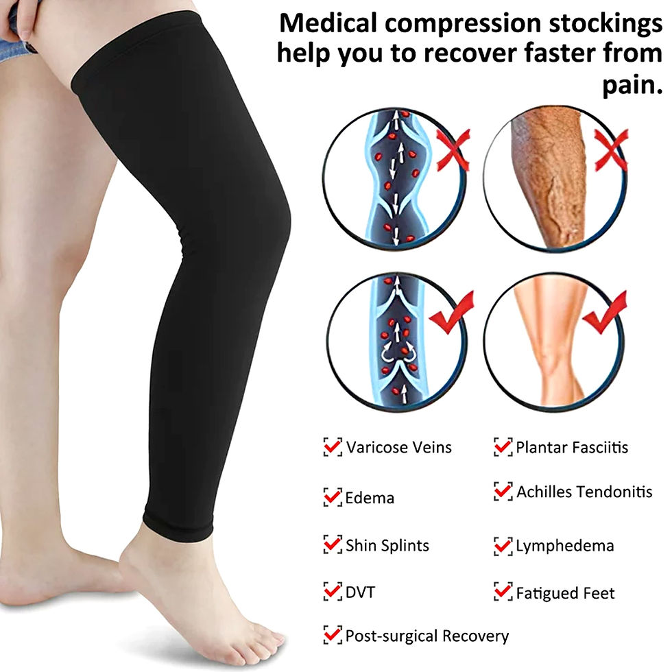 Thumbnail: Full Leg Compression Sleeve