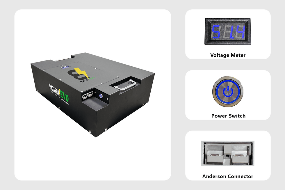 Thumbnail: S1-1 36V 13 kWh  Battery 2X Kit