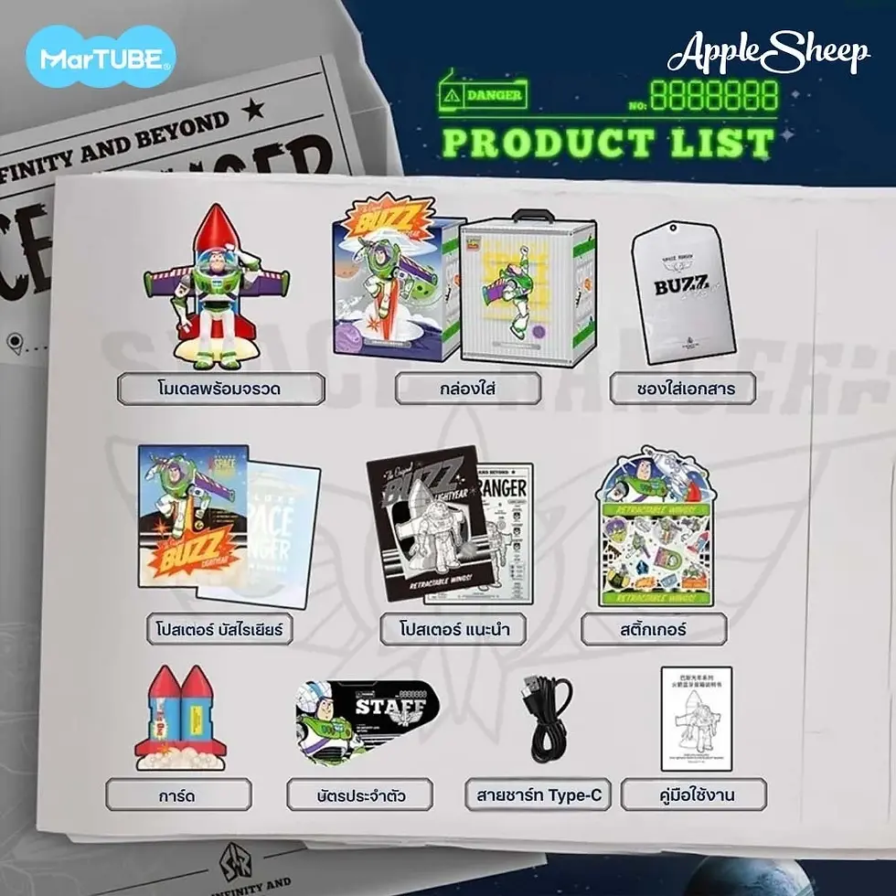 ภาพขนาดย่อ: buzz lightyear martube speaker toy story ลำโพงไร้สาย บัซ ไลท์เยียร์ ลำโพงบลูทูธ เชื่อมง่าย