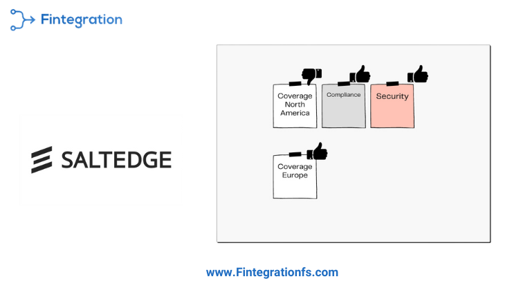 Plaid vs Salt Edge: A detailed comparison of two leading financial data aggregation solutions.