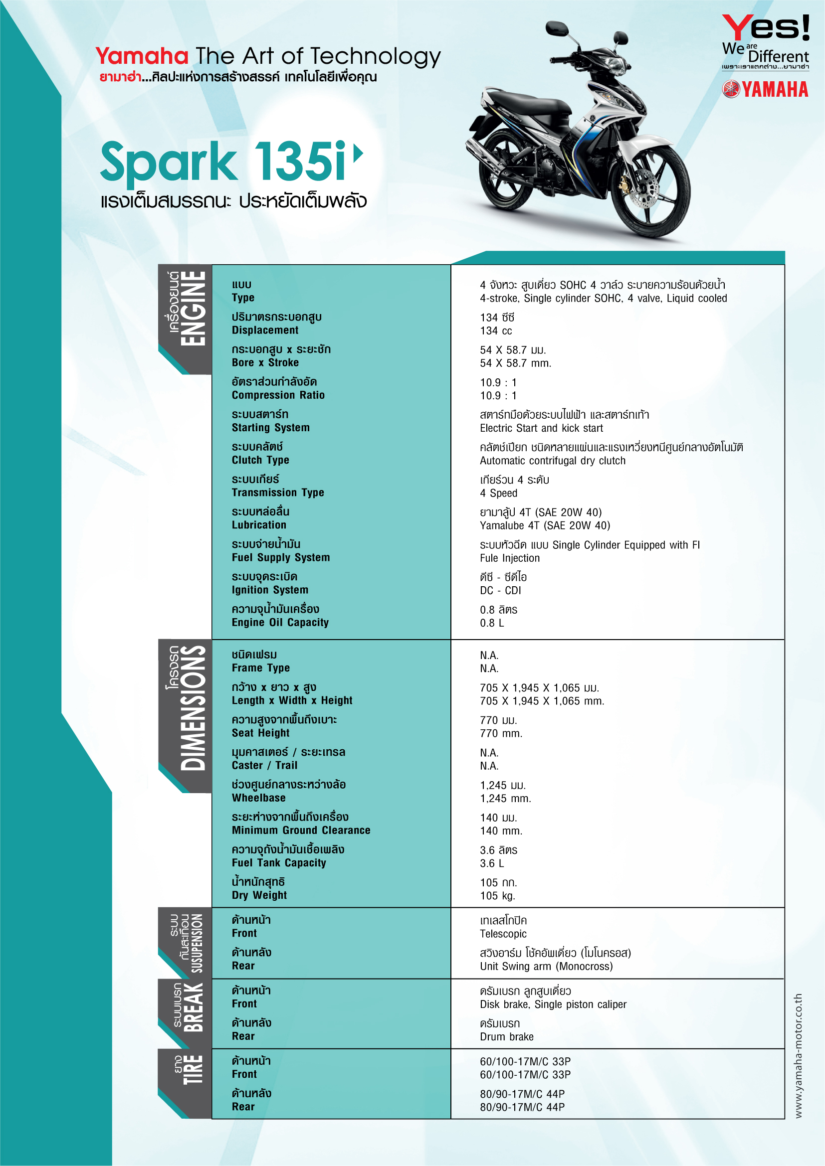 Yamaha Spec Sheet Fern