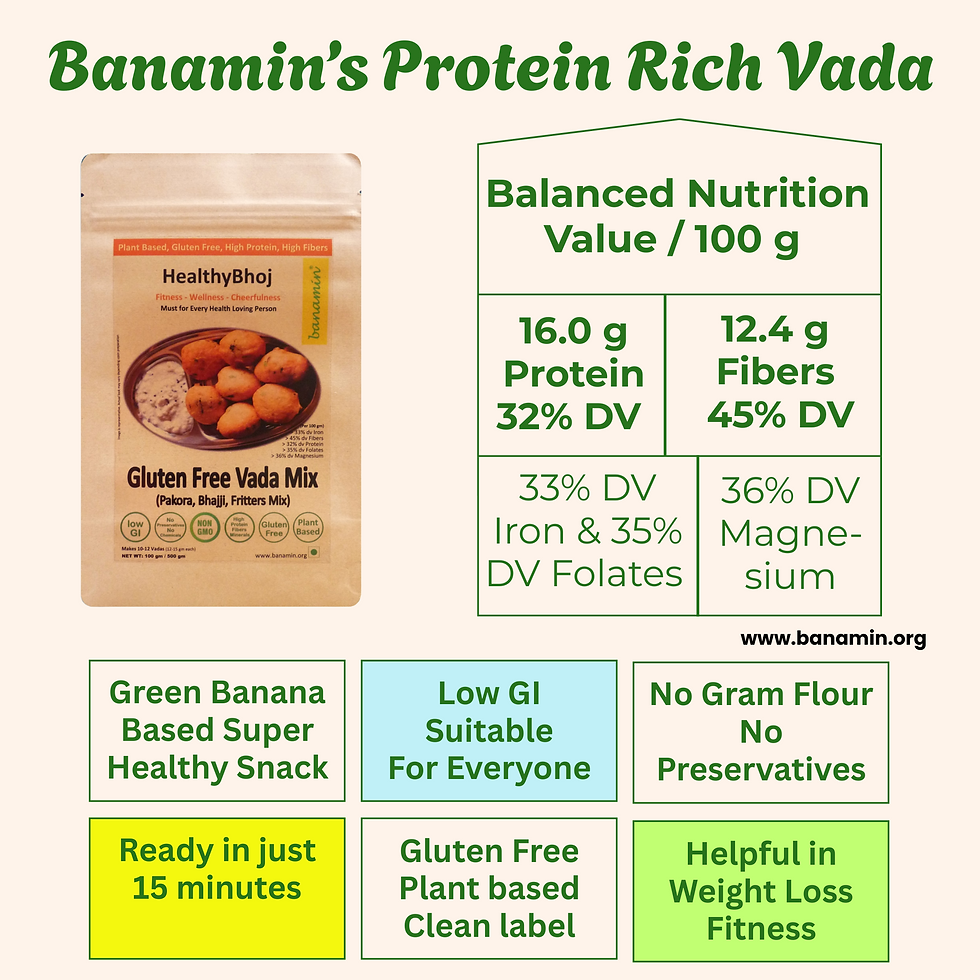 Thumbnail: Banamin Protein Rich Healthy Snacks | Low GI | High Fibers | Gluten Free | Multi Nutrient | Banamin Healthcare