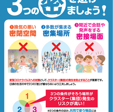 ３つの密を避けましょう！