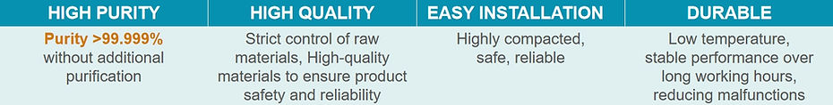 product advantage