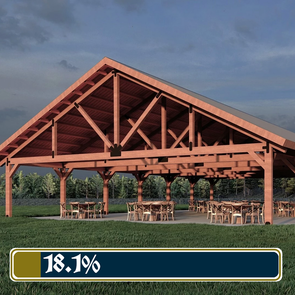 Sigrheim Pavilion Project Weekly Update