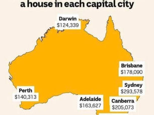 Home ownership in Australia - is this a fair trade-off for YOU?