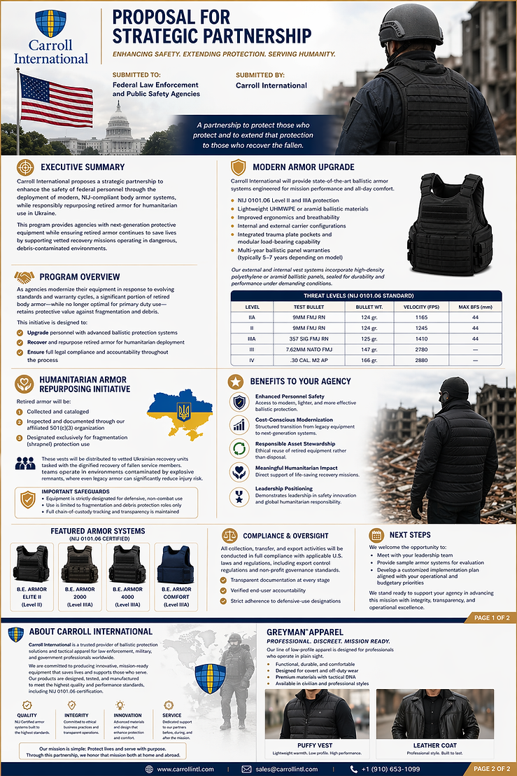 Body Armor Recycling Program for FED benfiting Ukraine Carroll Intl. Apr 24, 2026, 01_12_