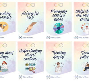 Grant Neurodivergent traits, strengths, challenges.png