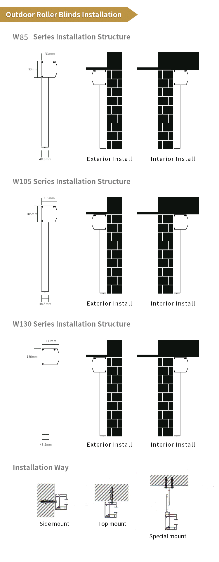 Outdoor rolling blinds 2.gif