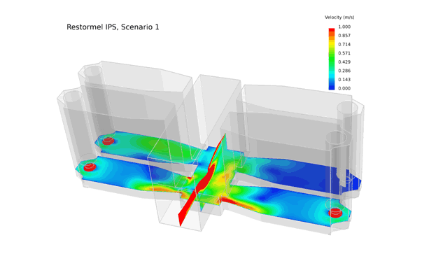 Inlet Works: Vortices