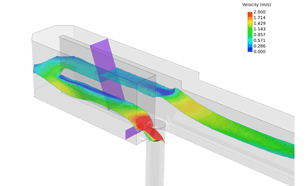 Inlet Works: Surface Feature formati