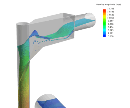 Drop Shaft, CFD model