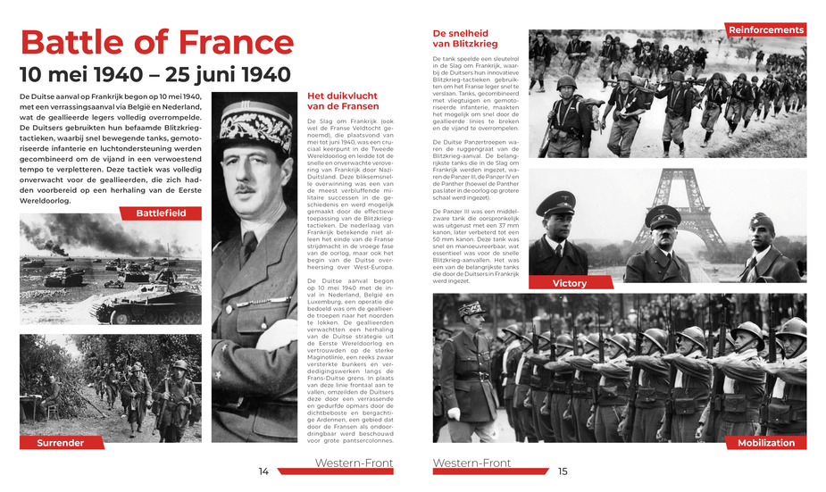 Catalogus