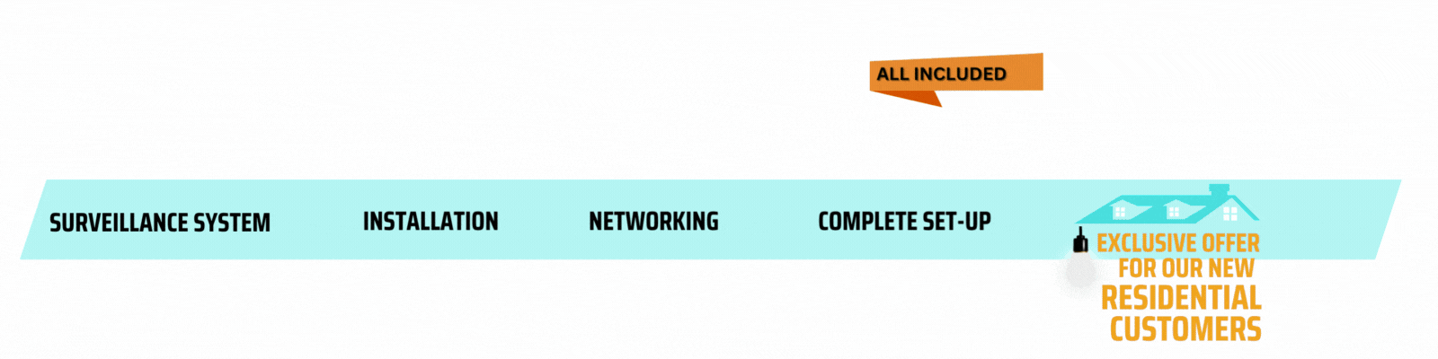 DEALS PRICE BANNER(essential) 