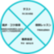 Untitled Diagram (3).png