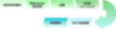 Untitled Diagram (4).png