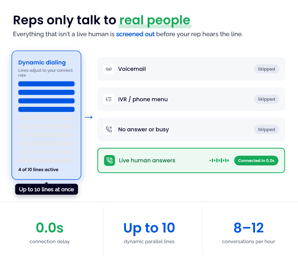 2xconnect-features-animated-979x862.gif