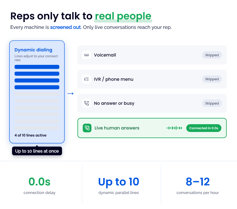 2xconnect-features-animated-979x862.gif