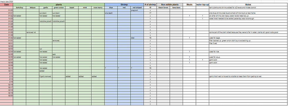 Screenshot 2023-02-13 194934.png