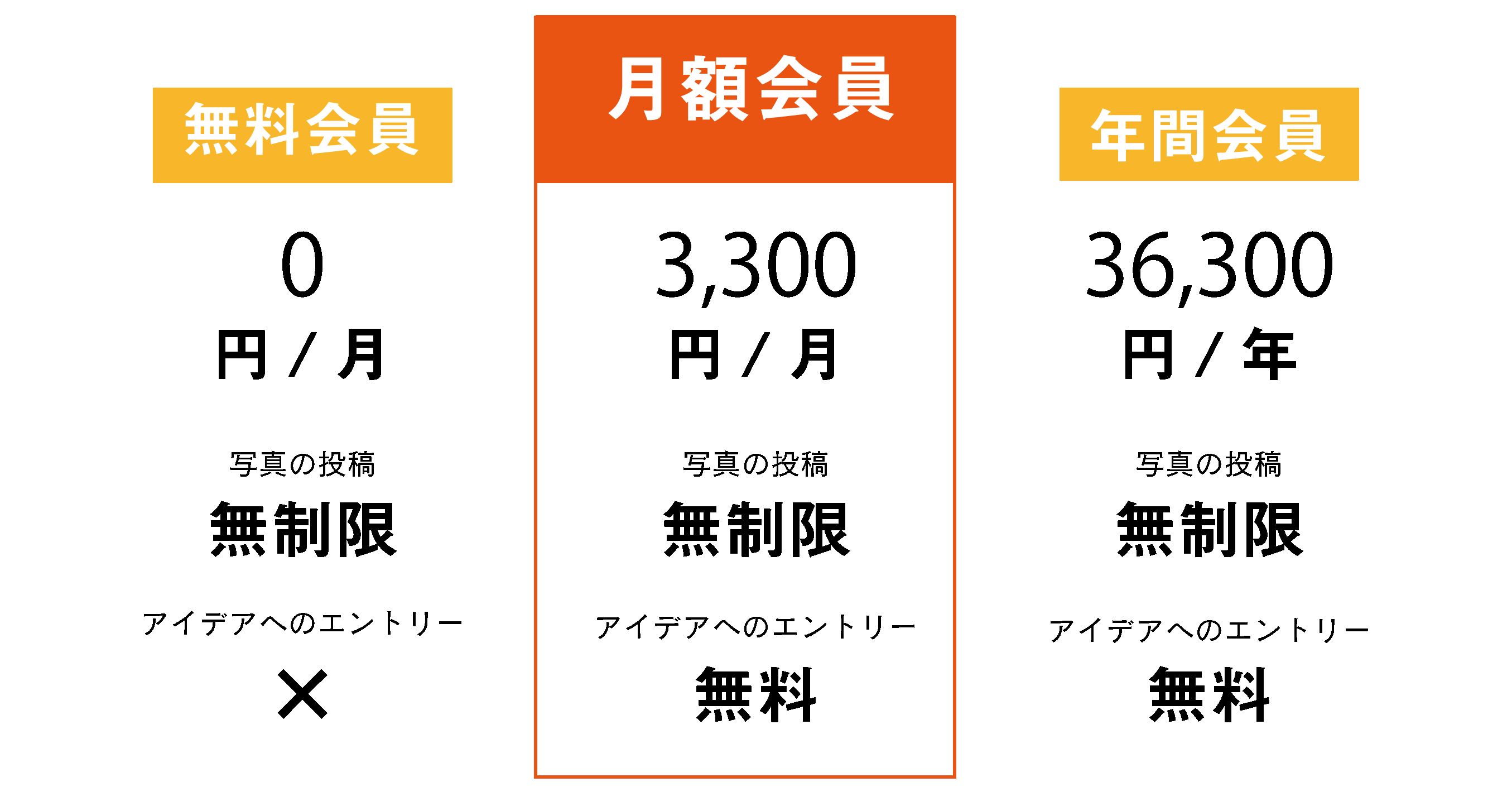 ryoukinnplan.gif