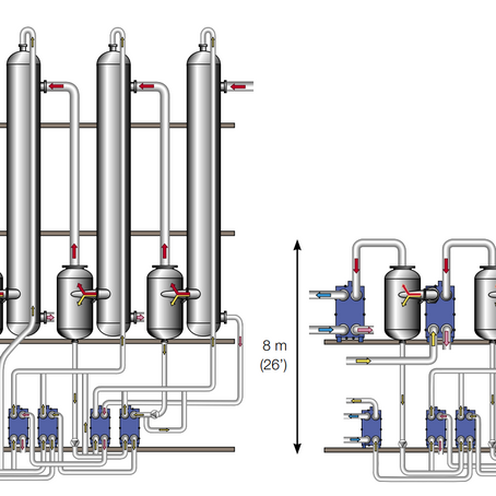 Rising film plate evaporators 