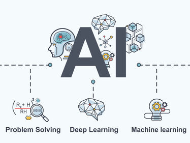 Is AI taking some of our jobs away?