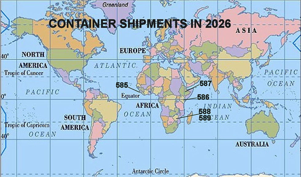 Container shipments in 2026
