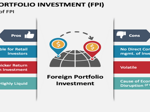 A Month of Caution: Understanding the FPI Pullback in November