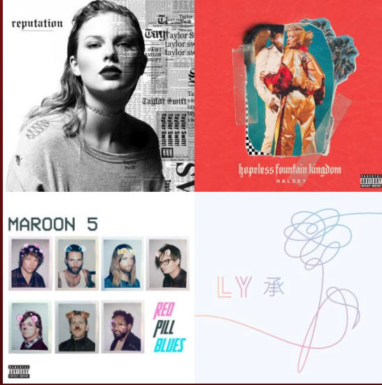 Influences: One Degree of Separation