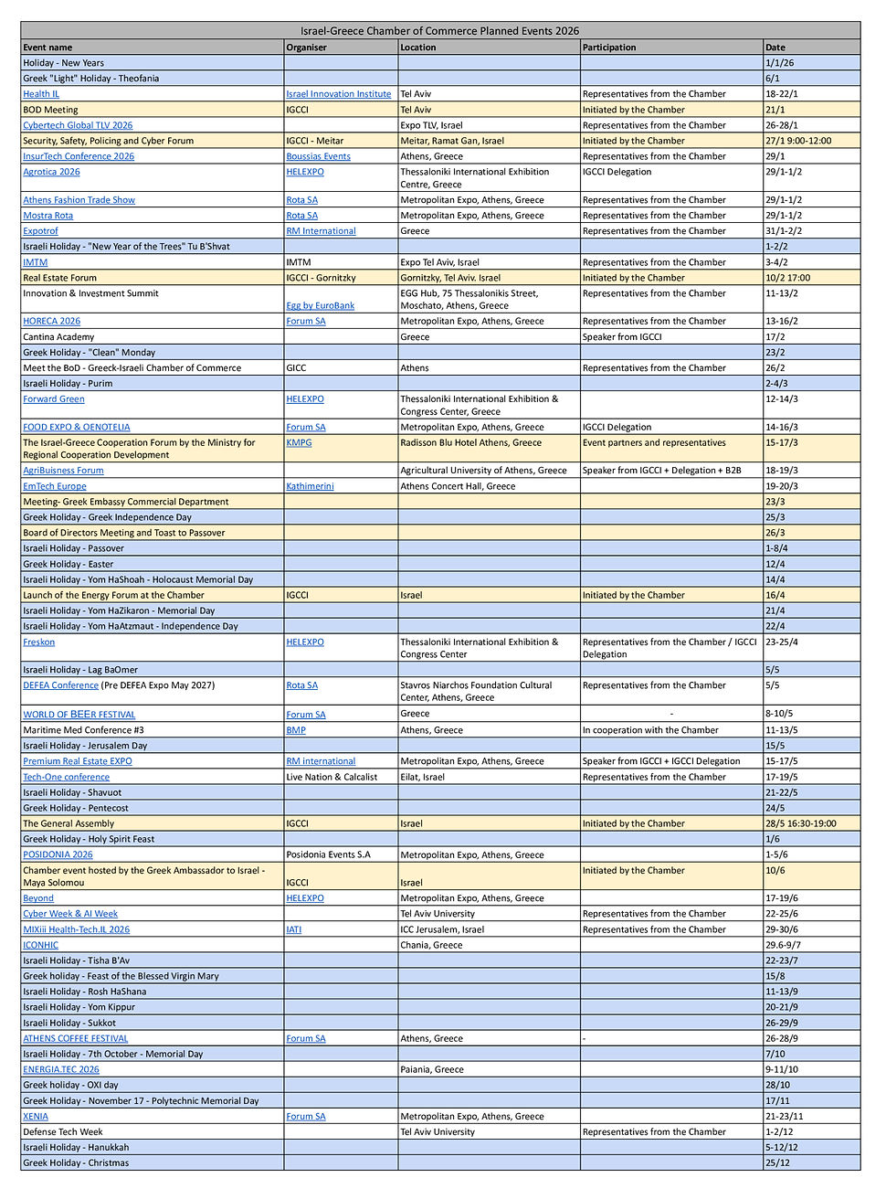 IGCCI Planned Events 2026 - Calendar of Events 2026 - English_edited.jpg