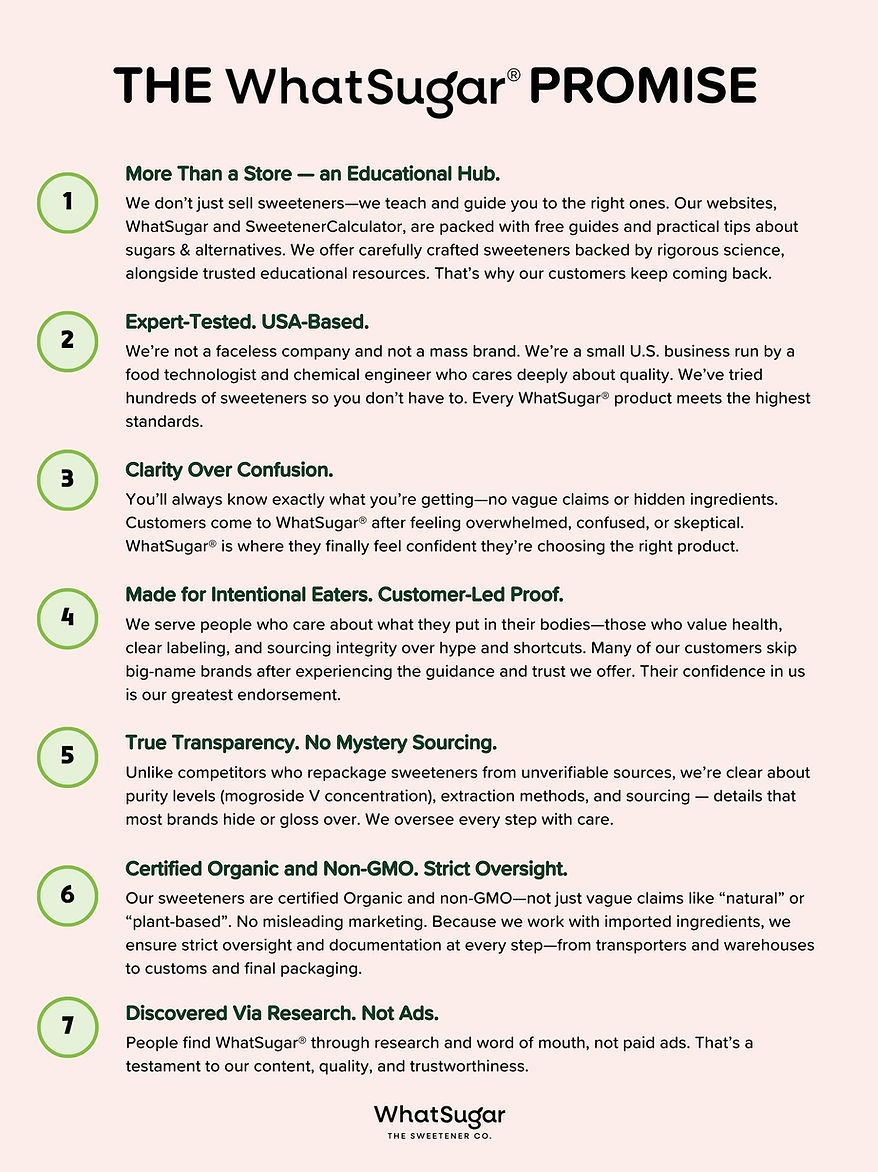 whatsugar-promise-by-adriane-campos-your-sweetener-buying-guide-sugar-swap-made-easy-llc.j
