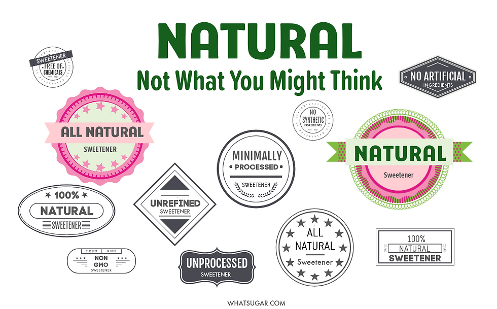 Natural sweetener definition