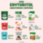 compare-erythritol-sweeteners-is-it-good-or-bad-warning-in-2025.jpg