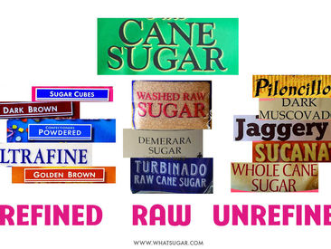 The Ultimate Guide to Unrefined and Raw Sugars