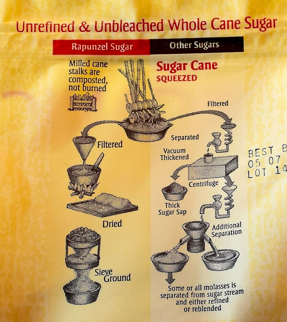 How is Unrefined Sugar Made?