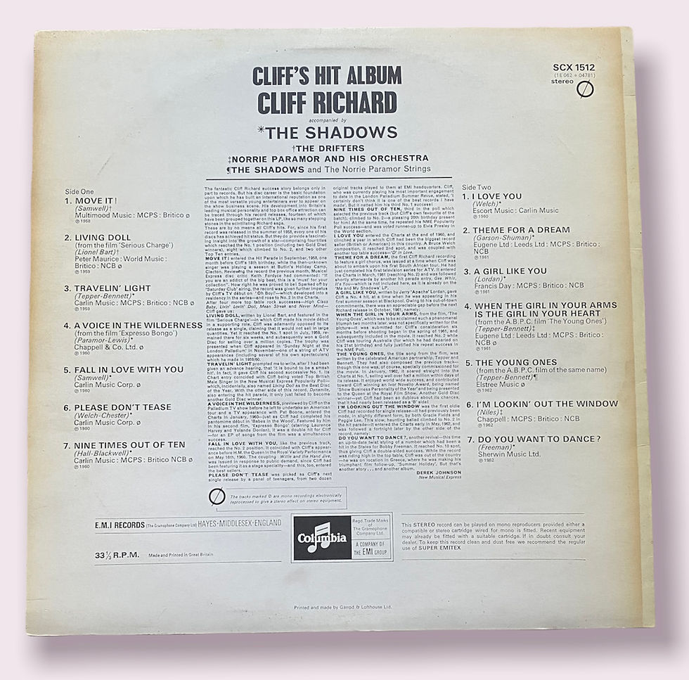 Thumbnail: Cliff Richard - Cliff's Hit Album Columbia vinyl LP