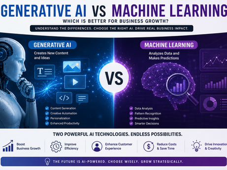 Generative AI vs Machine Learning: Which Is Better for Business Growth?