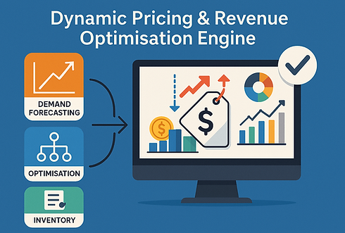 Dynamic Pricing.png