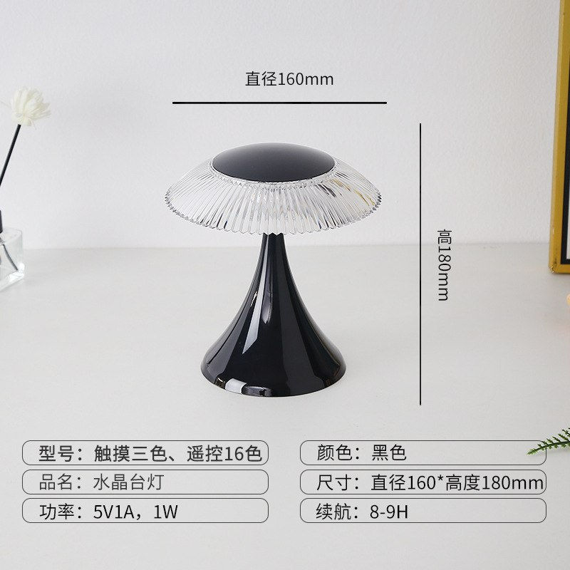 Thumbnail: اباجورة مشروم