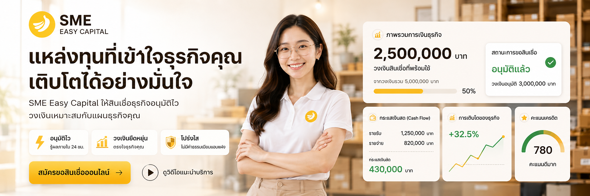 SME Easy Capital: แหล่งทุนที่เข้าใจธุรกิจคุณเติบโตได้อย่างมั่นใจ 
