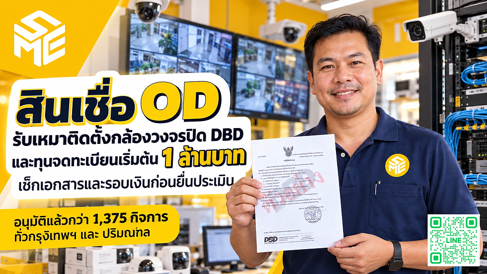 POV: CCTV Installation OD สำหรับธุรกิจติดตั้งกล้องวงจรปิด มี DBD และทุนจดทะเบียนเริ่มต้น 1 ล้านบาท PO รายการกล้อง ค่าแรง และรอบรับเงินของธุรกิจติดตั้งกล้องวงจรปิด | SMEEasyCapital #สินเชื่อ OD ติดตั้ง