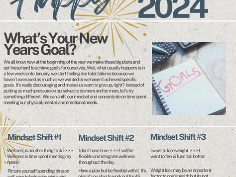 Happy New Year....2024