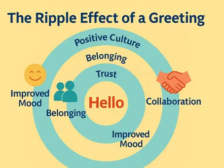 The Power of a Simple Greeting: Why It Matters in Education