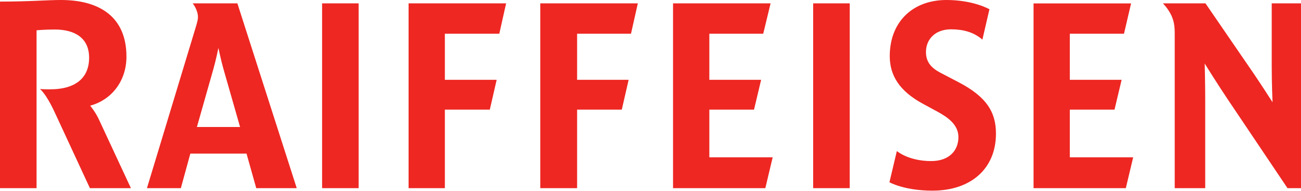 Raiffeisen Suisse