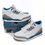 Miniature : AJ3 Retro "Wizards"