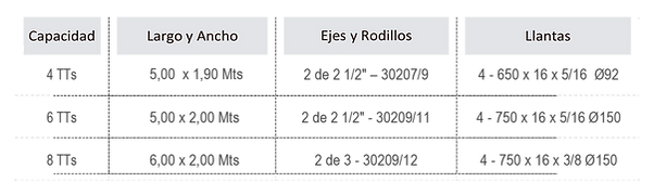 2- BELÉN Carretón Balancín Con Rampa-01.png