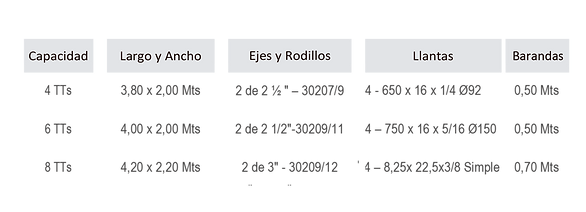 12-BELÉN acoplado volcador-hidráulico-01.png