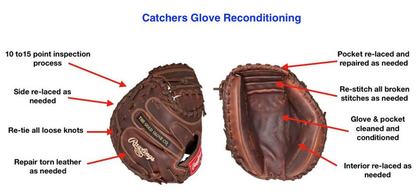 BBCatchersGlove4.jpg